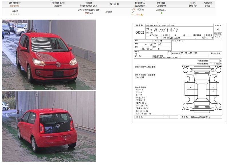 2012 VOLKSWAGEN UP HIGH — photograph 58